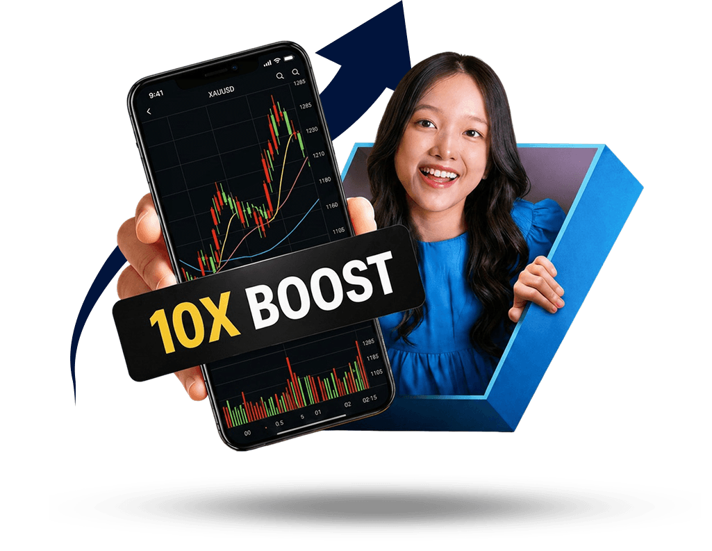 เทรดเดอร์กำลังใช้โปรโมชัน 10X Boosted ของ Monaxa